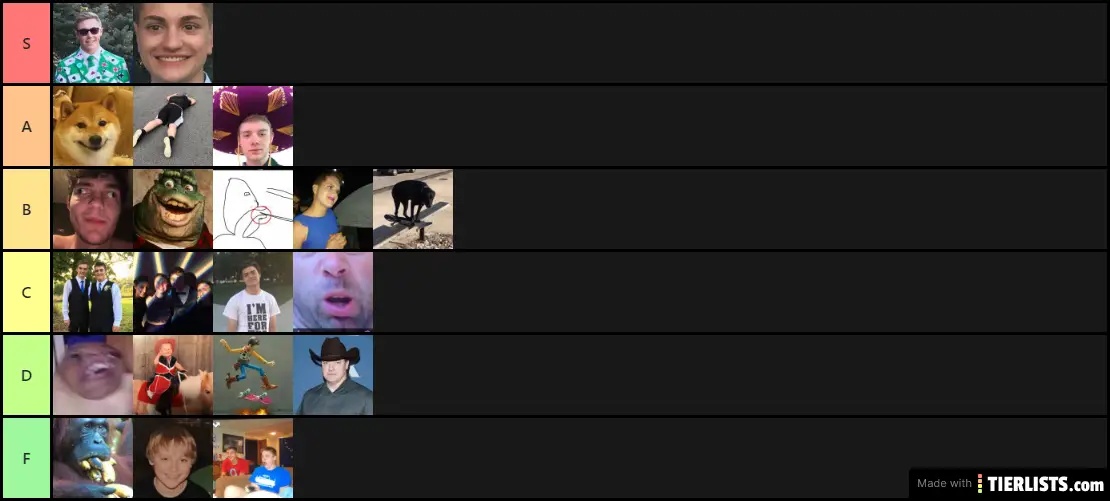 Aidan'sTierList