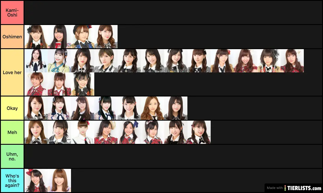 Akb48 Tier List Tierlists Com