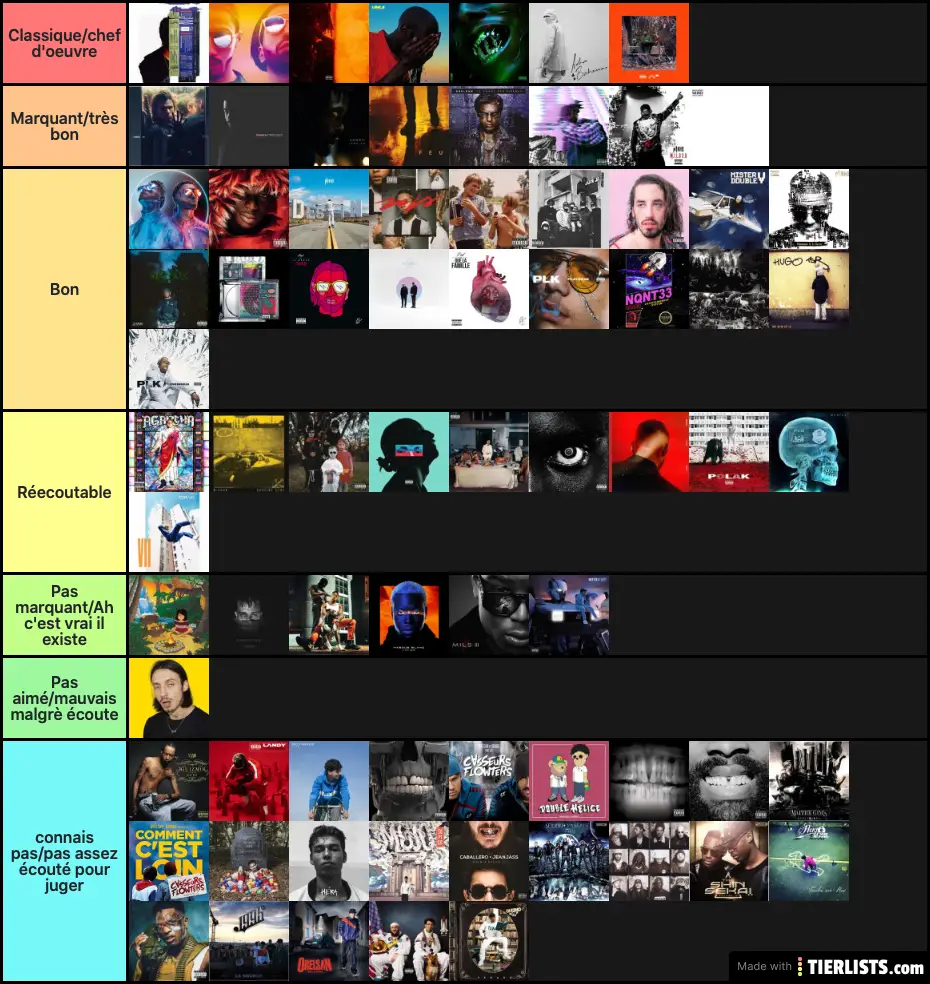 Album Rap Francais Tier List TierLists