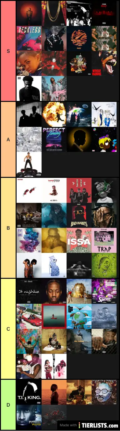 Album Rap Us Tier List Tierlists Com