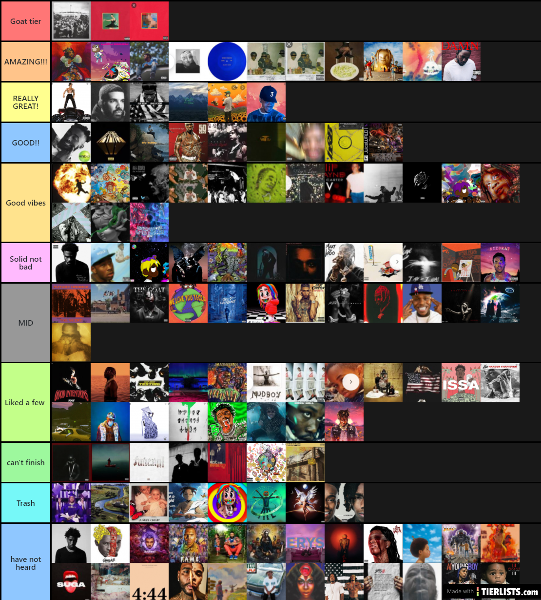 ALBUMS (MY OPINION)