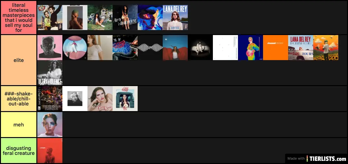 albums ranked
