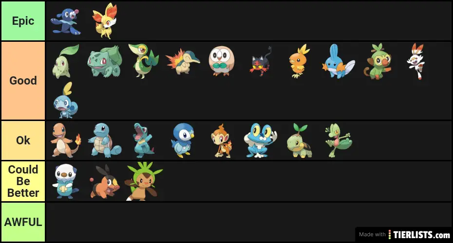 All 1st stage starters