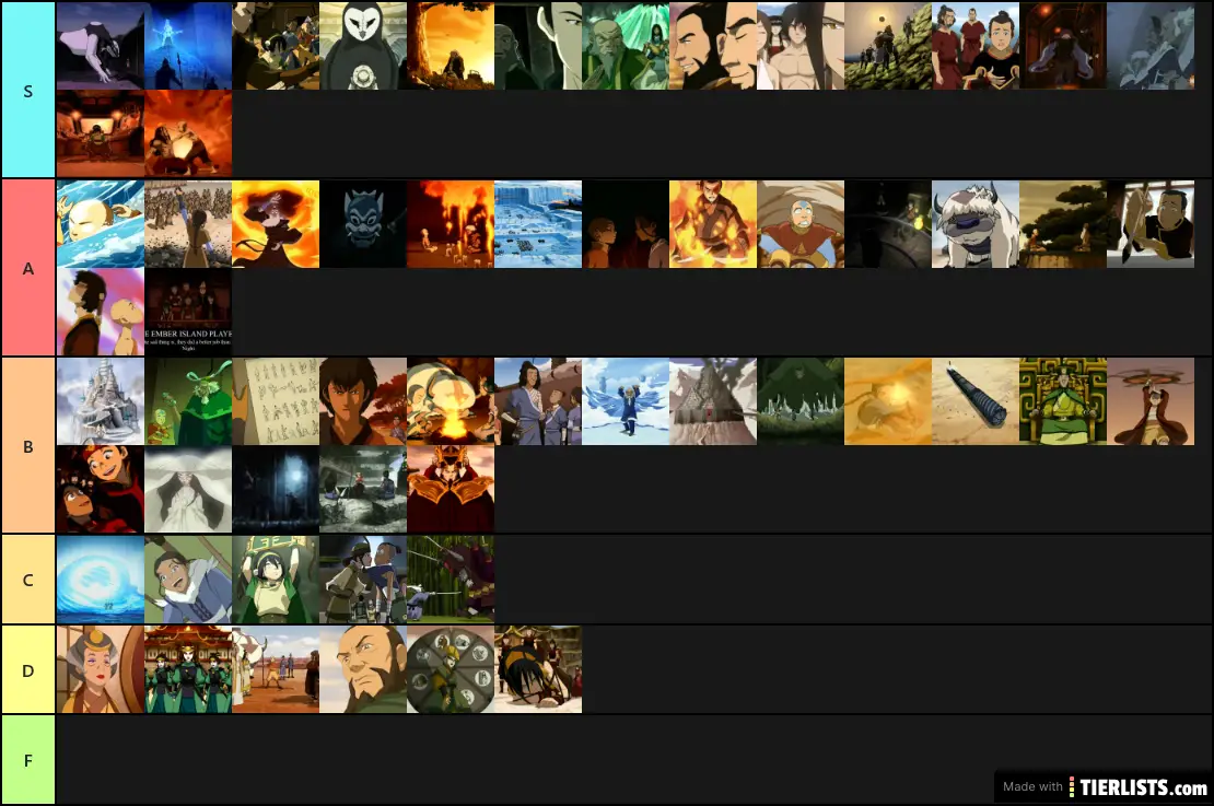 All Avatar Episodes Ranked