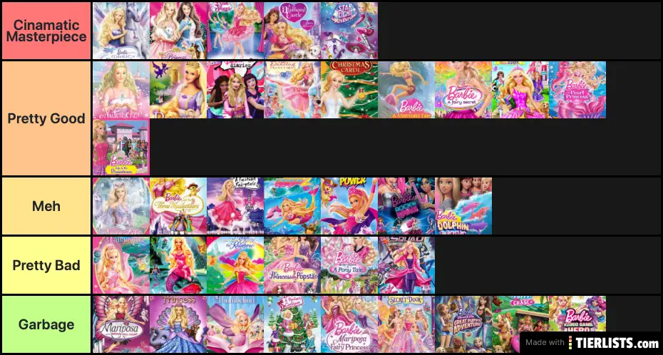 All Barbie Movies Ranked