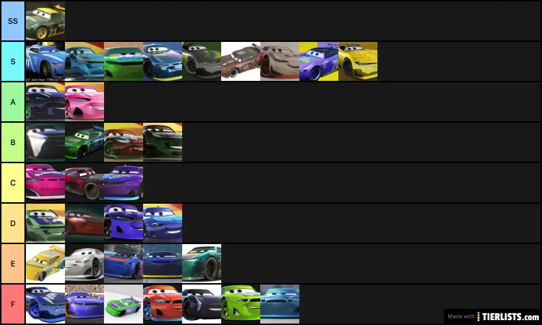 Cars 3 Next Gen Tier List Tier List Maker TierLists