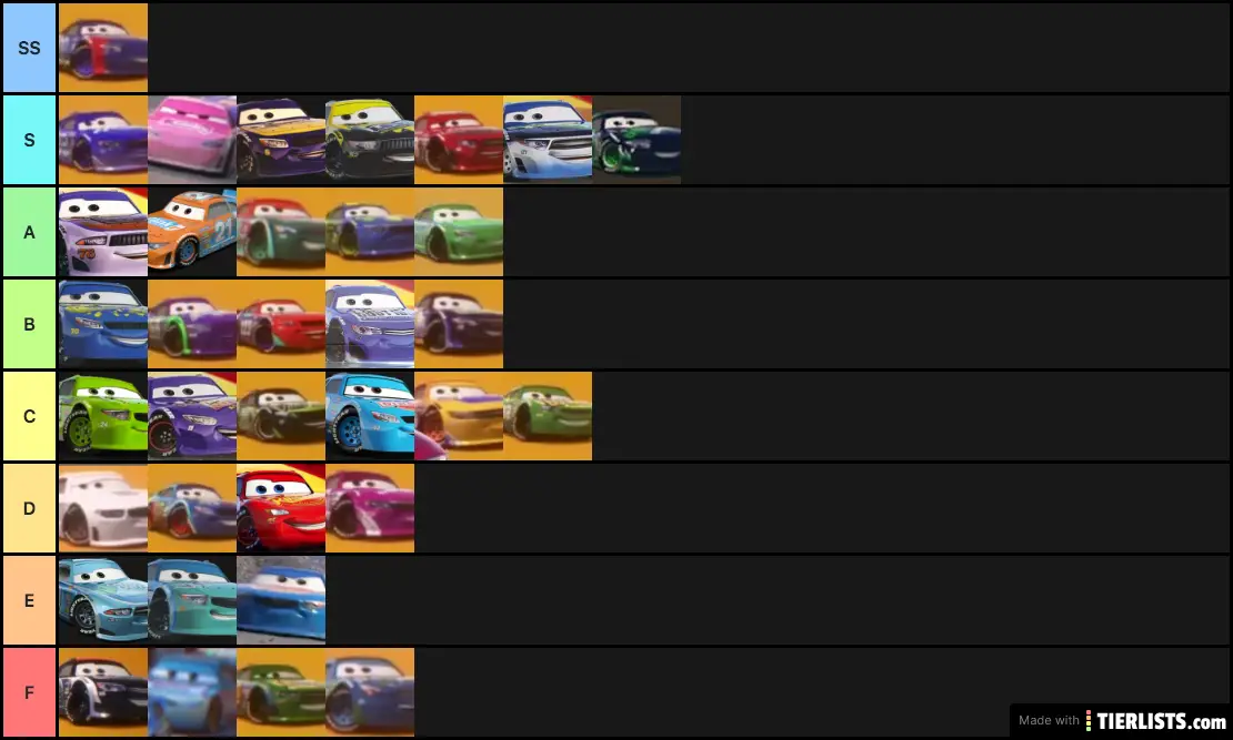 All Cars 3 Stock Cars Ranked From Worst To Best in Your Opinion