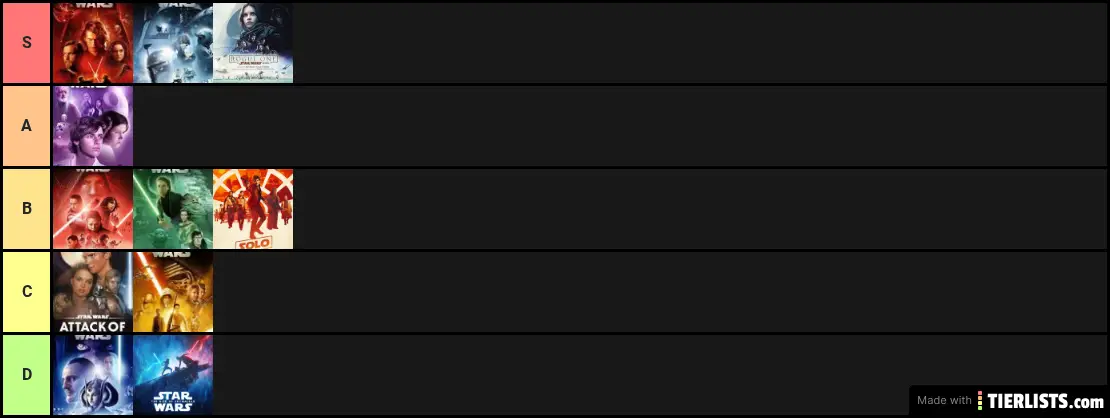 [All, Currently Released (Winter 2026), Live-Action] Star Wars Movies Ranked [In Order]