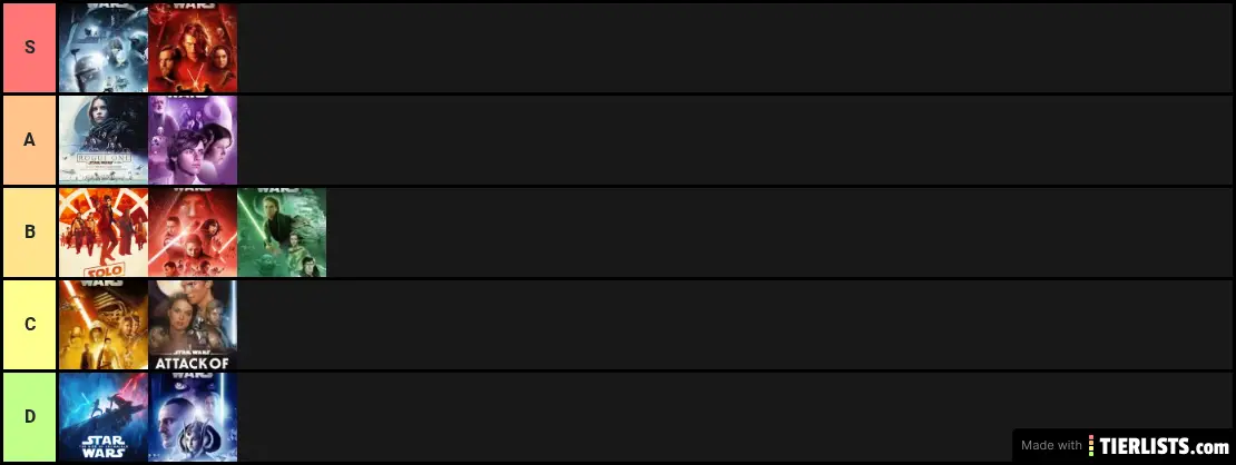 [All, Currently Released (Winter 2026), Live-Action] Star Wars Movies Ranked [In Order]