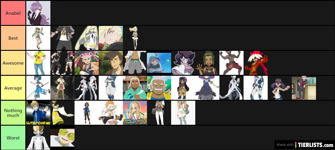 pokemon sun and moon competitive tier list