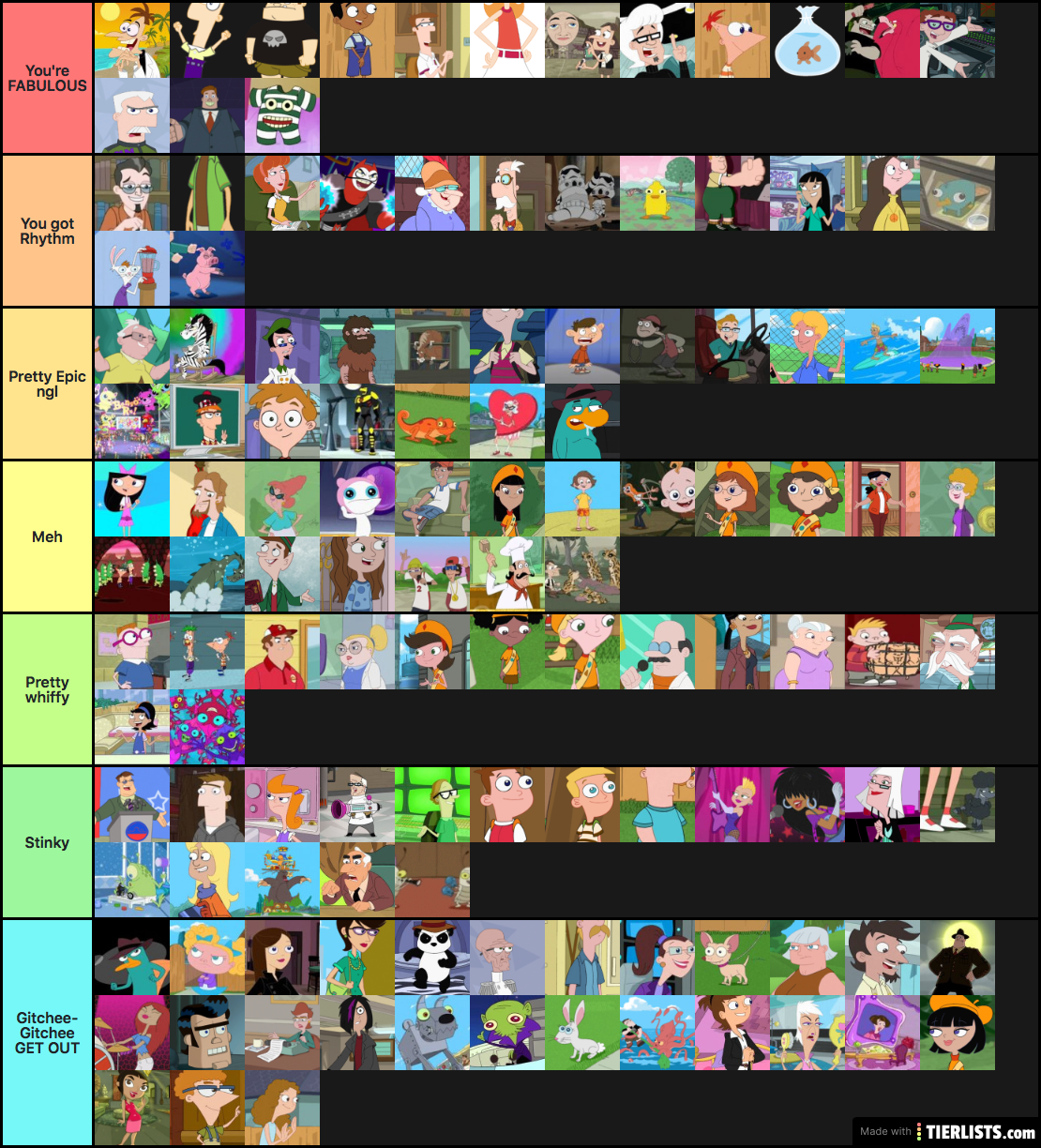All important phineas and ferb characters