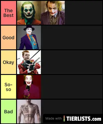 All Jokers Ranked