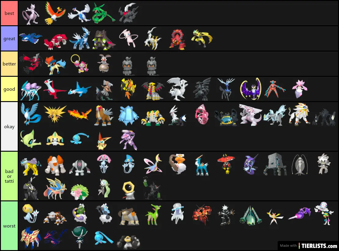 all legendary pokemon Tier List