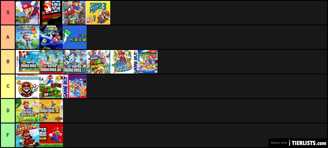 All Mainline Mario Games Ranked