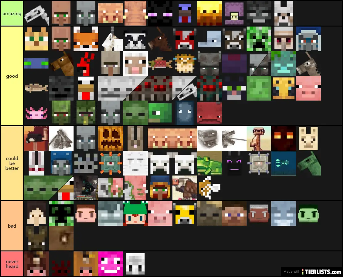 ALL minecraft mobs (from wiki)