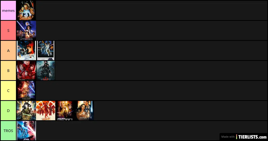 all movies above D tier are fine