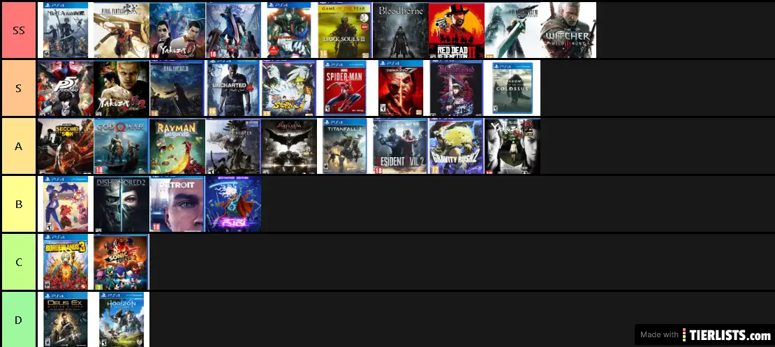 all my ps4 games