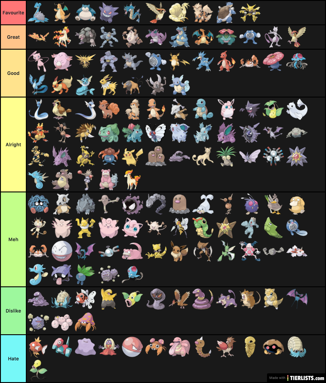 All pokemon from gen 1 ranked Tier List - TierLists.com.