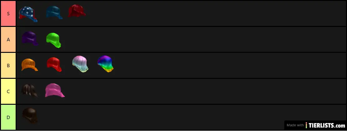 All Shaggy S In Roblox Tier List Tierlists Com - roblox when was shaggy made