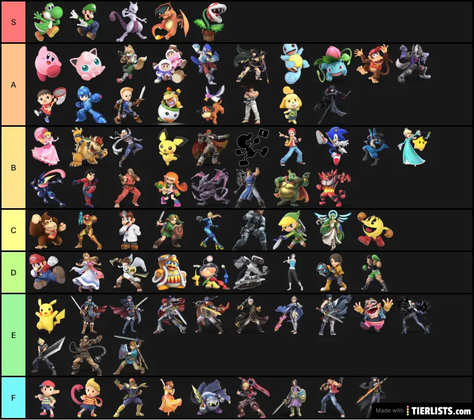 All Smash Characters Ranked By Looks
