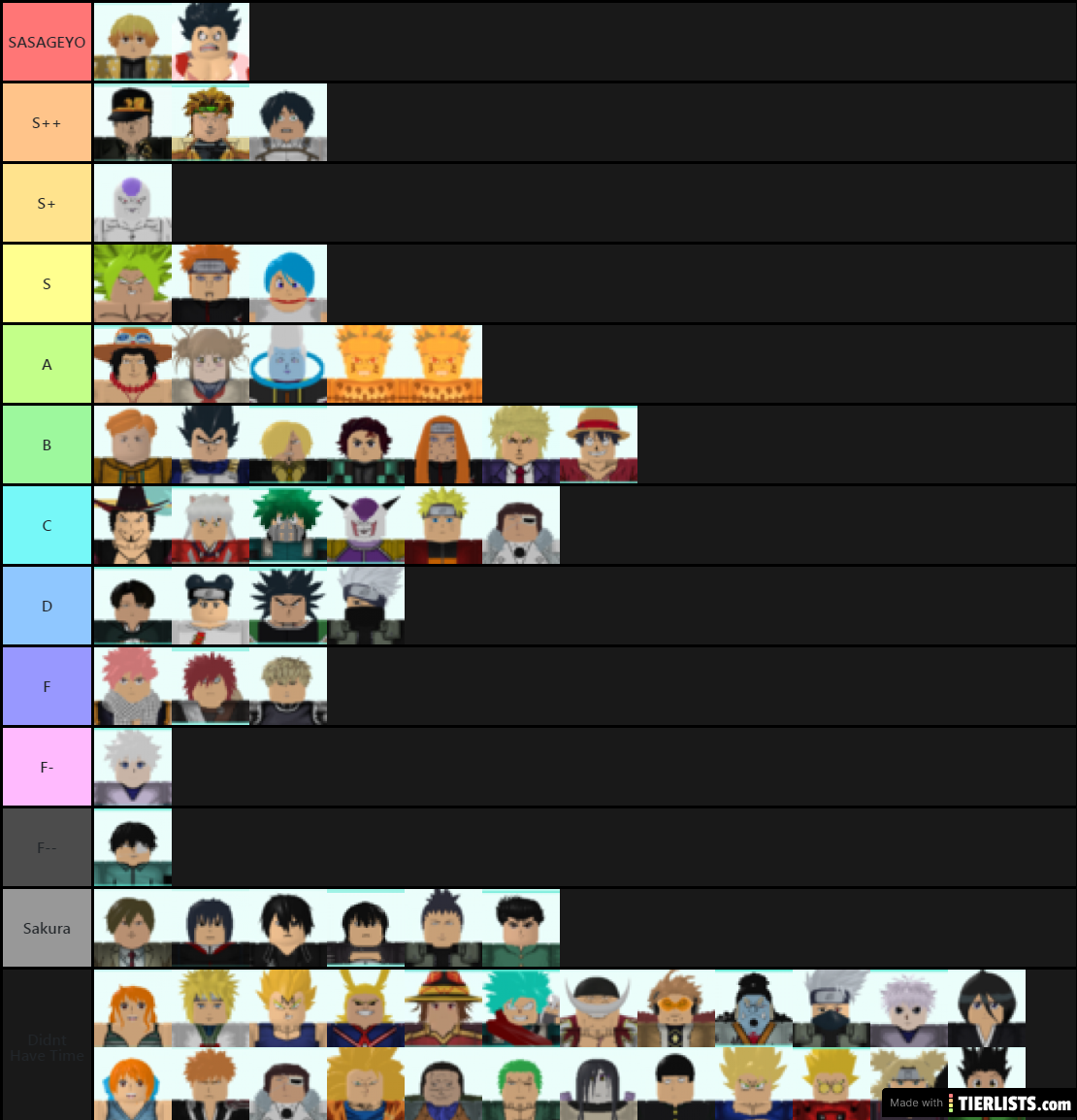 All Star Tower Defence Tier List 