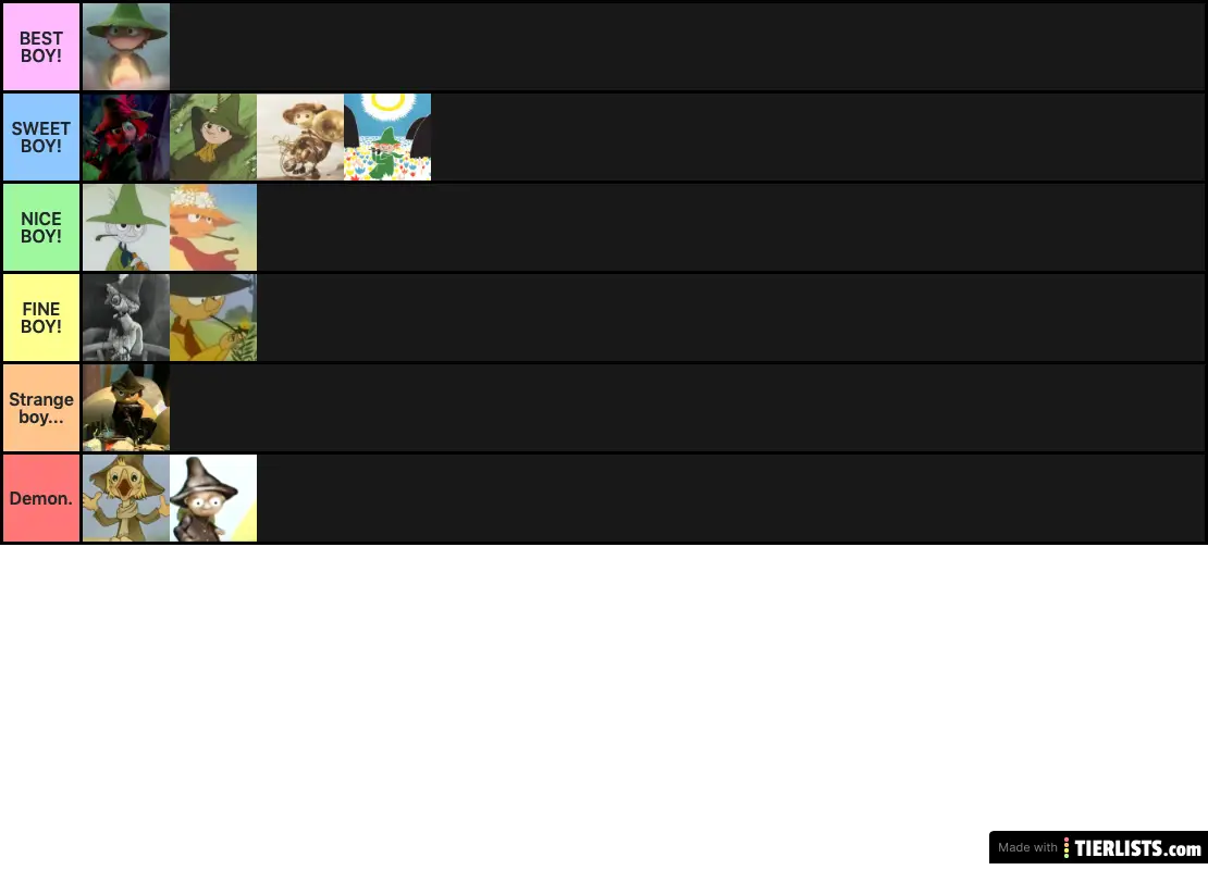 All versions of Snufkin, ranked from Blessed to Cursed