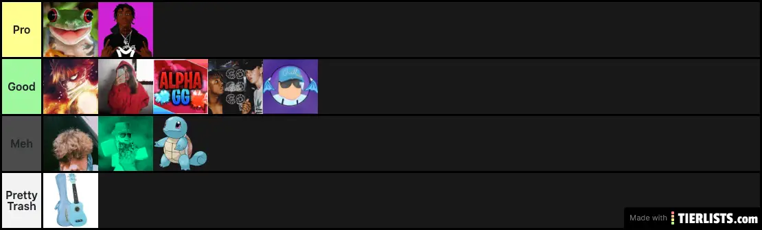 AlphaGG FN Staff Tier List