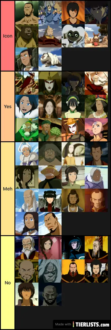 Alta Character Ranking