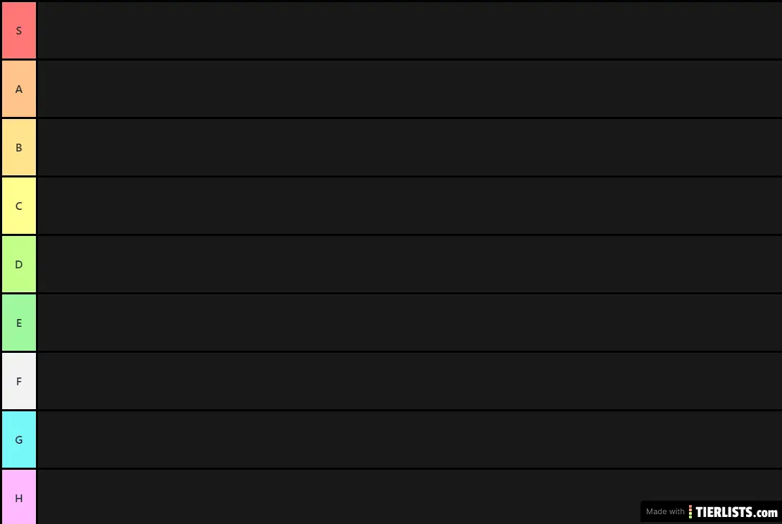 Altherion - Tier list complète