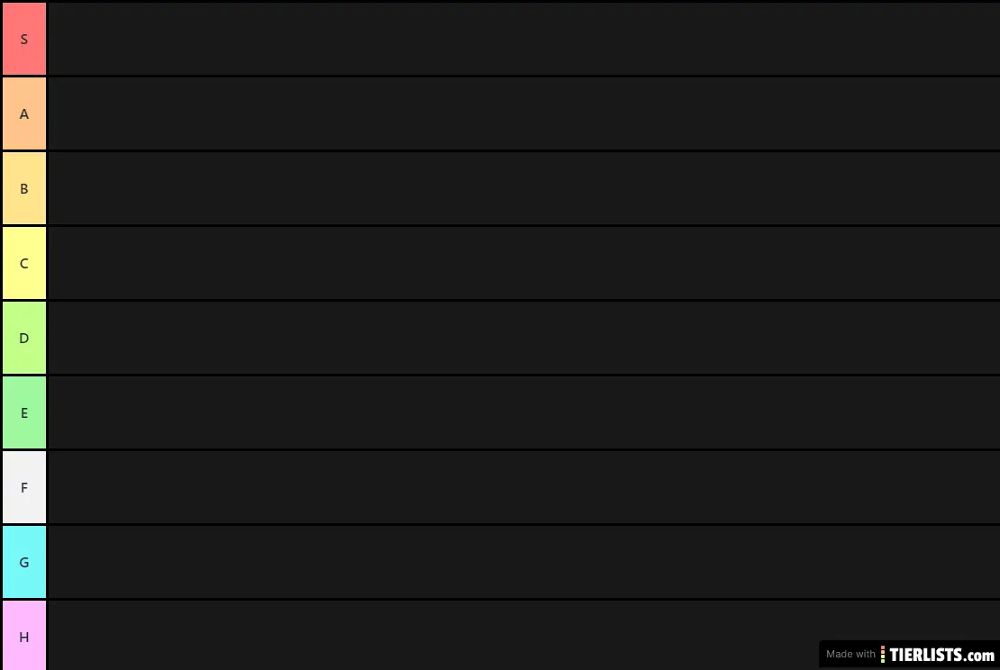 Altherion - Tier list