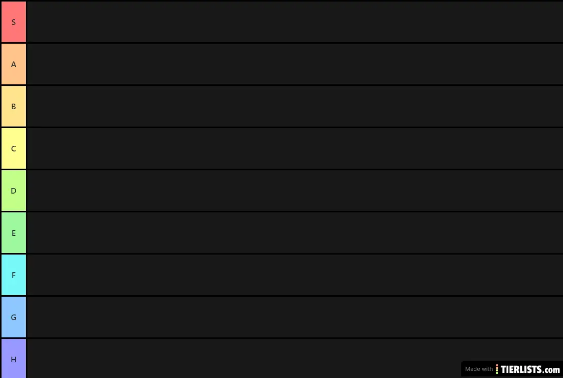 Altherion - Tier list par puissance pure