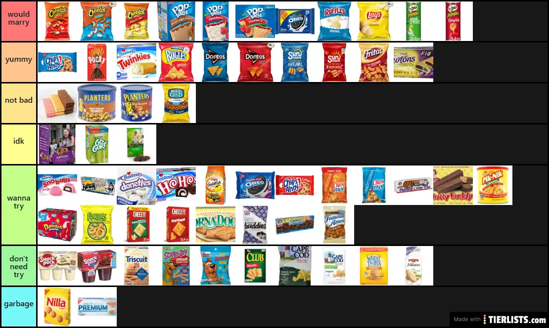 Snack Foods Tier List Maker TierLists