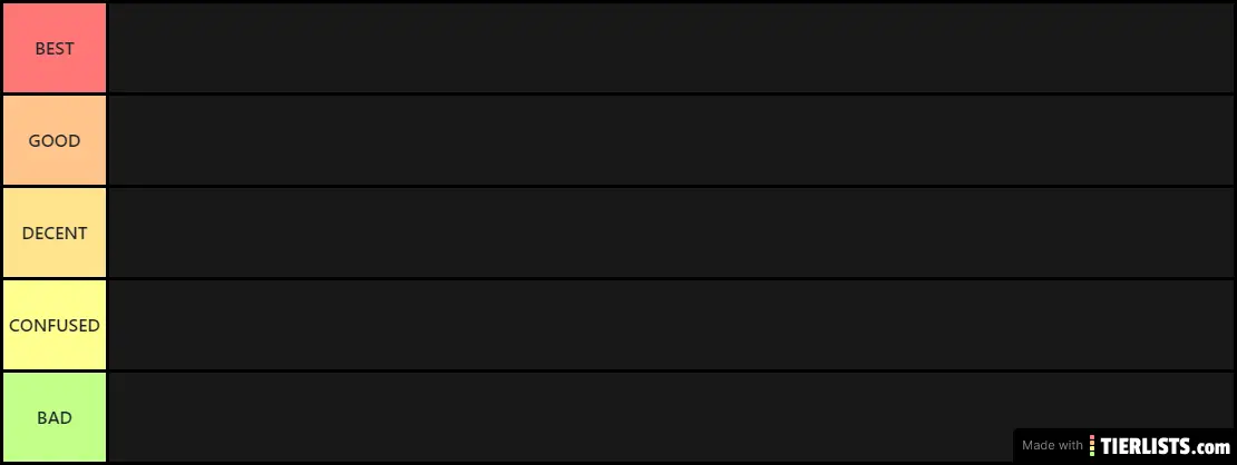 AMONG US TIERLIST