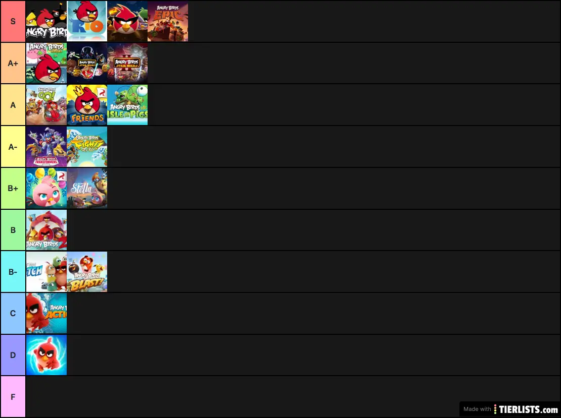 Angry Birds games tier list