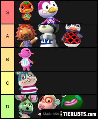 villager tierlists