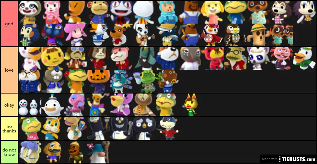 Animal Crossing Special Characters Tier List Maker 