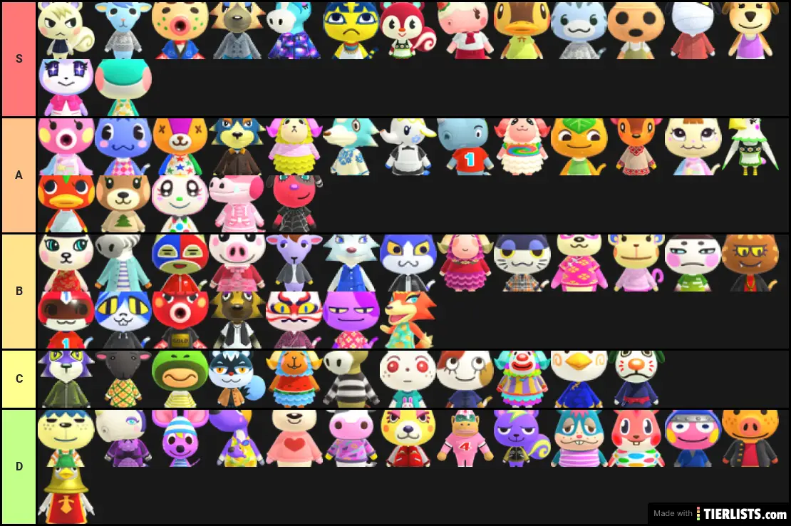 Animal crossing tier list