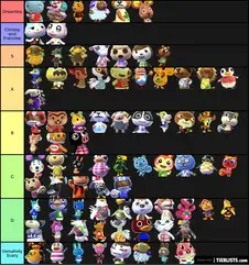Animal Crossing New Horizons Villagers Tier List Maker Tierlists Com