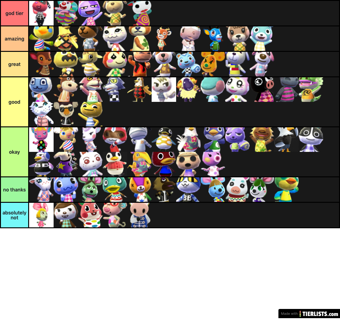 Animal crossing characters tier list