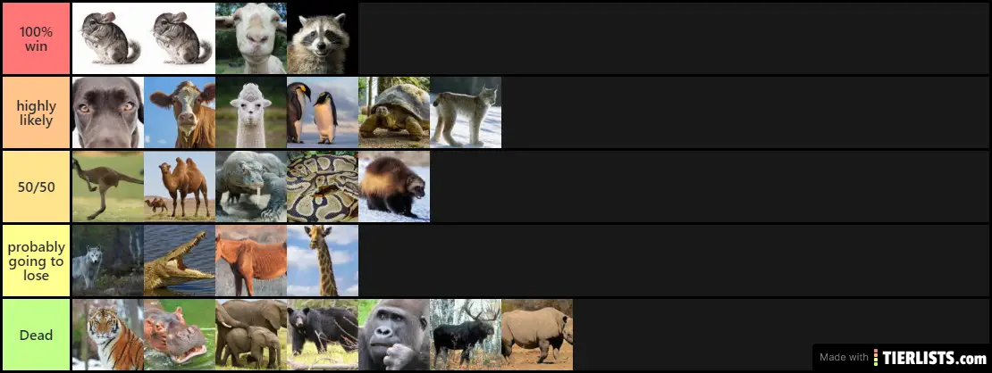 Animals i'd beat in a fight (fist)