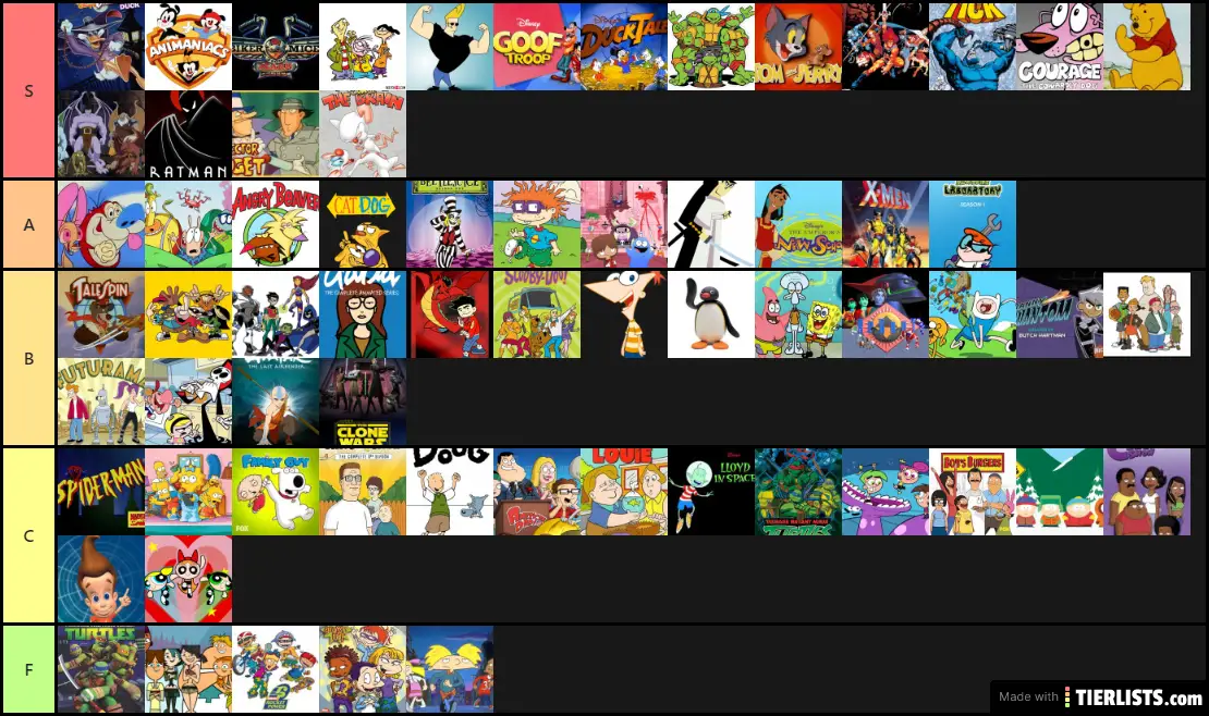 Animated Series Tier List Maker - TierLists.com