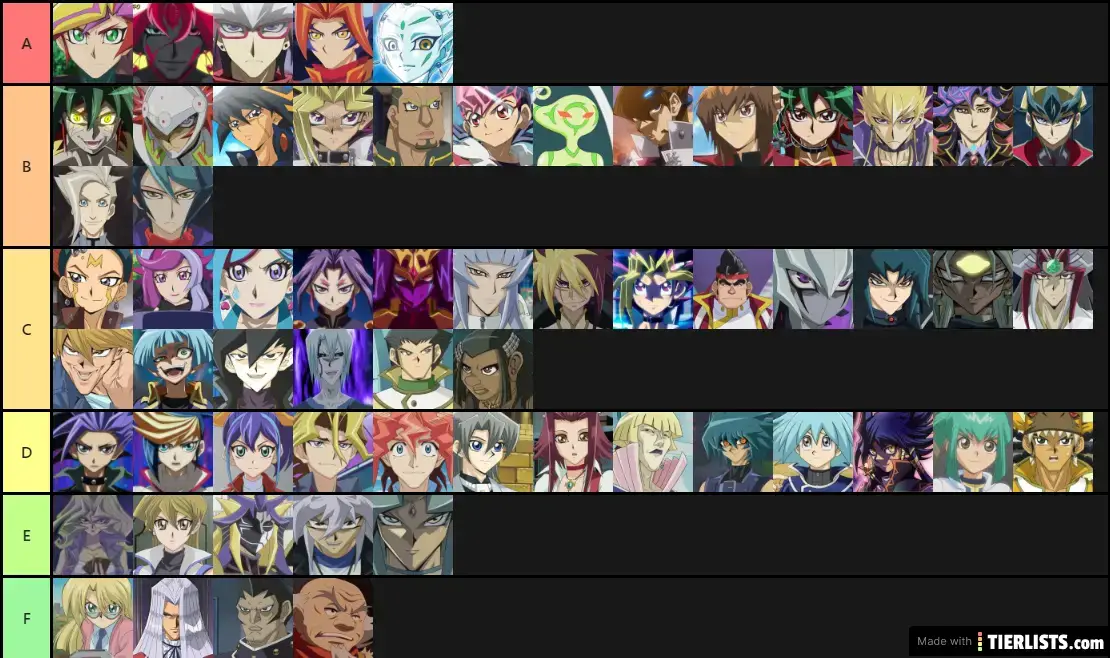 All Tier Lists Tierlists Com