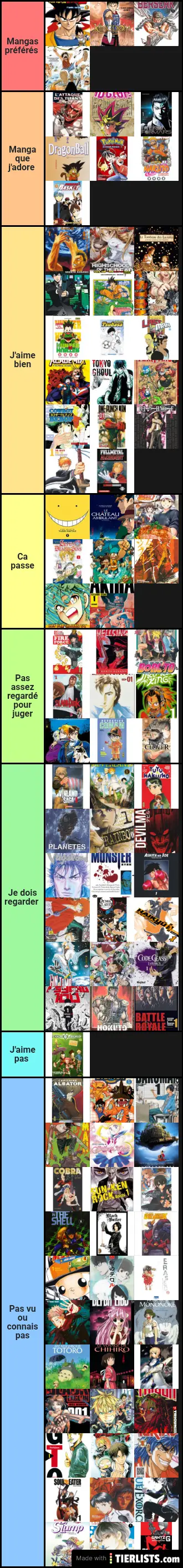 Anime and manga Romain