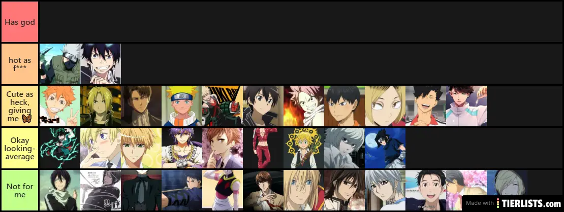 Anime Boy Tier List Tierlists Com