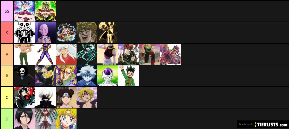 Anime Brawl 1.4 tier list