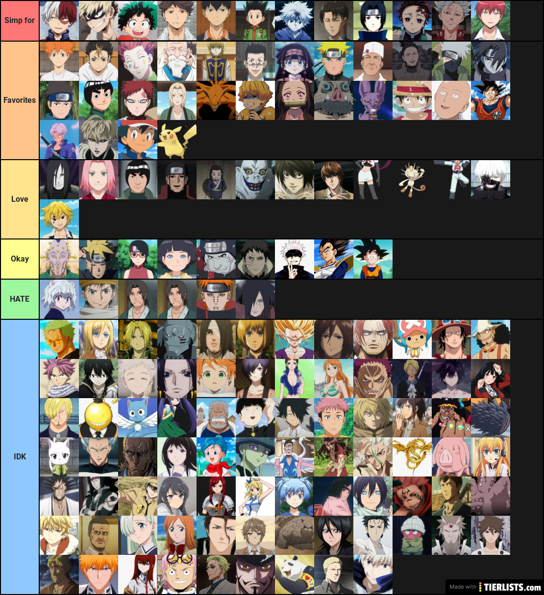 Anime characters 1 Tier List  TierListscom