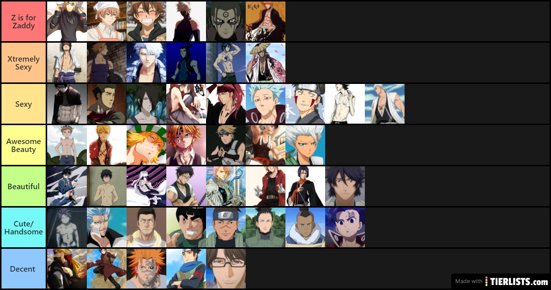 Anime Characters Tier List 