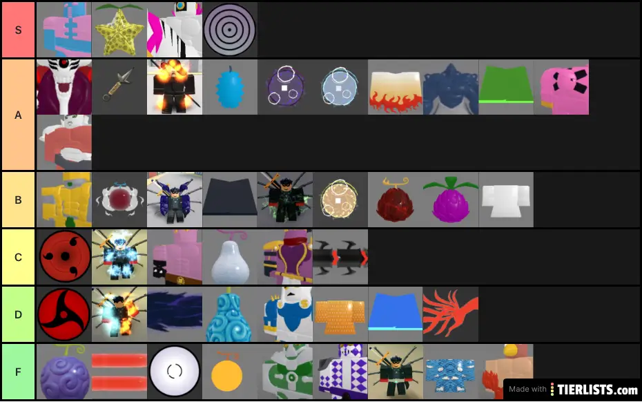 Anime Fighting Simulator X Tier List