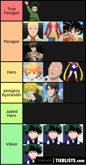 Anime hero’s