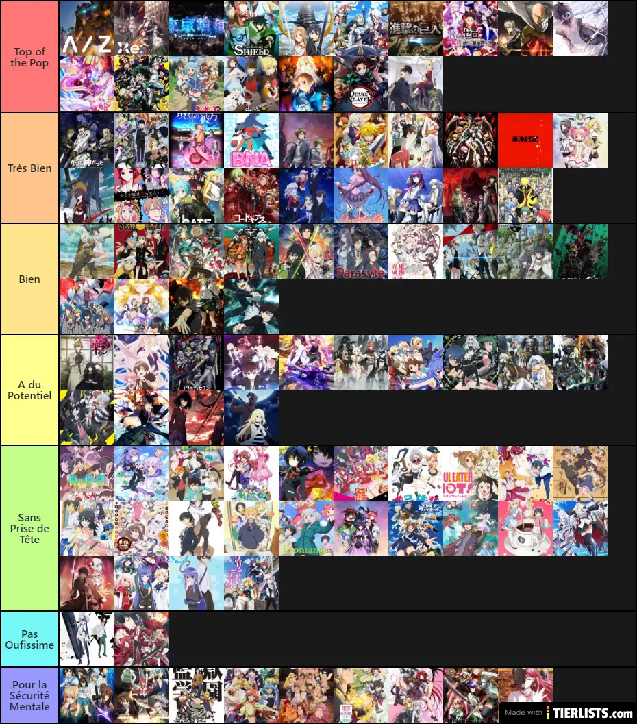 Anime List 09/08 Tier List - TierLists.com